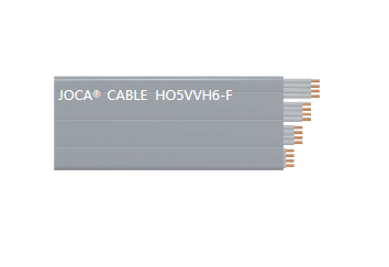 HO5VVH6-F（0.75mm2-1mm2 3-24芯，，，，25-60芯）